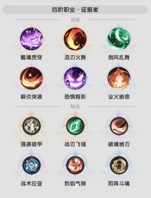 杖劍傳說四轉斗士技能體系解析