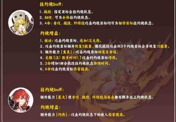 虎克與姬子灼燒聯(lián)動機制