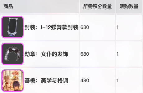 卡拉彼丘美學(xué)與格調(diào)怎么玩?休閑挑戰(zhàn)攻略分享