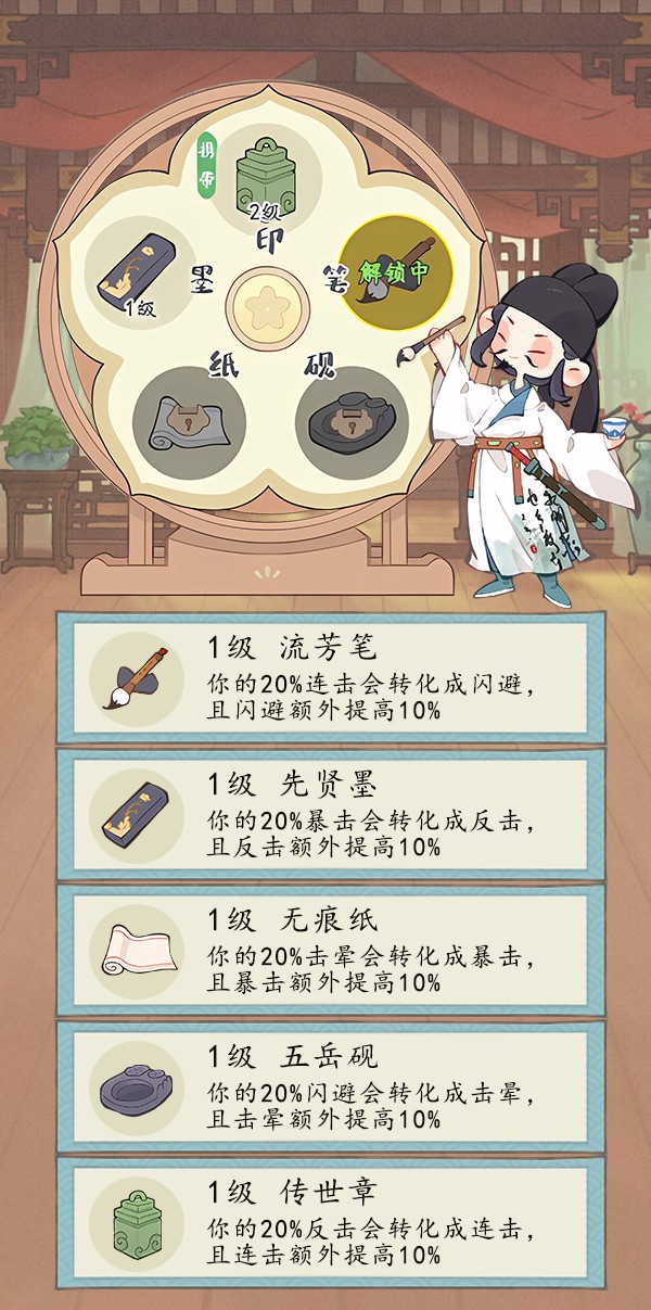 五大文寶屬性說明