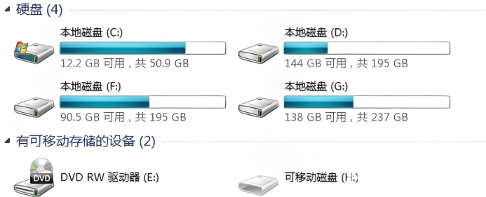 系統(tǒng)清理示意圖