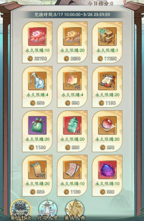 體力管理示意圖