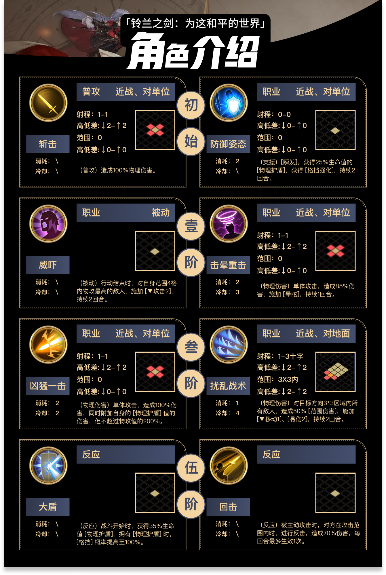 泰登角色立繪