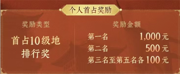 輪地示意圖