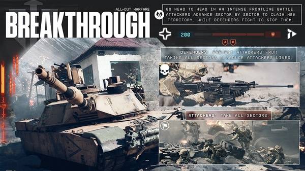 突破模式示意圖