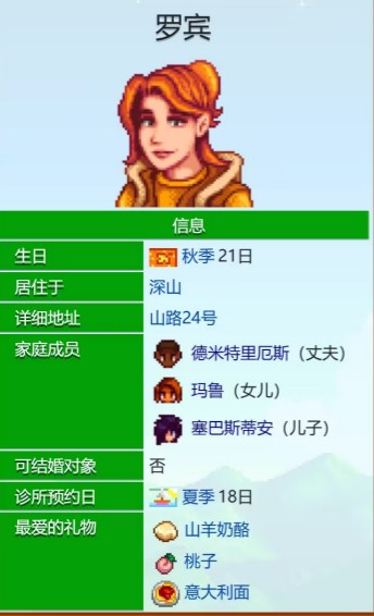 羅賓的愛(ài)心事件示意圖