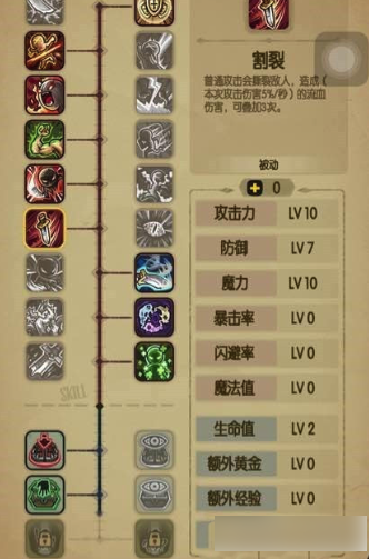 團隊協作示意圖