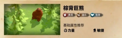 棕背巨熊寵物形象
