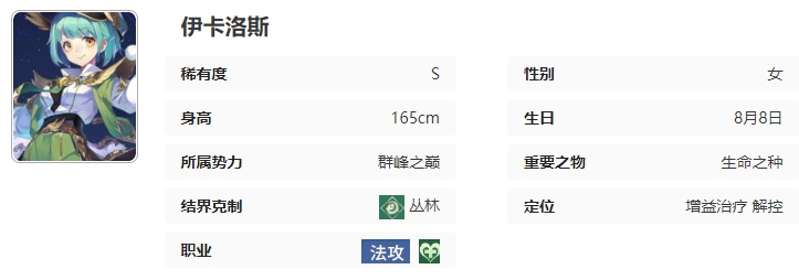 永夜降臨復蘇伊卡洛斯技能介紹,如何增益并治療?