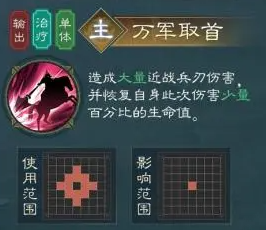 萬軍取首