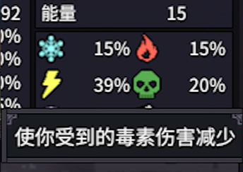 抗性堆疊示意圖