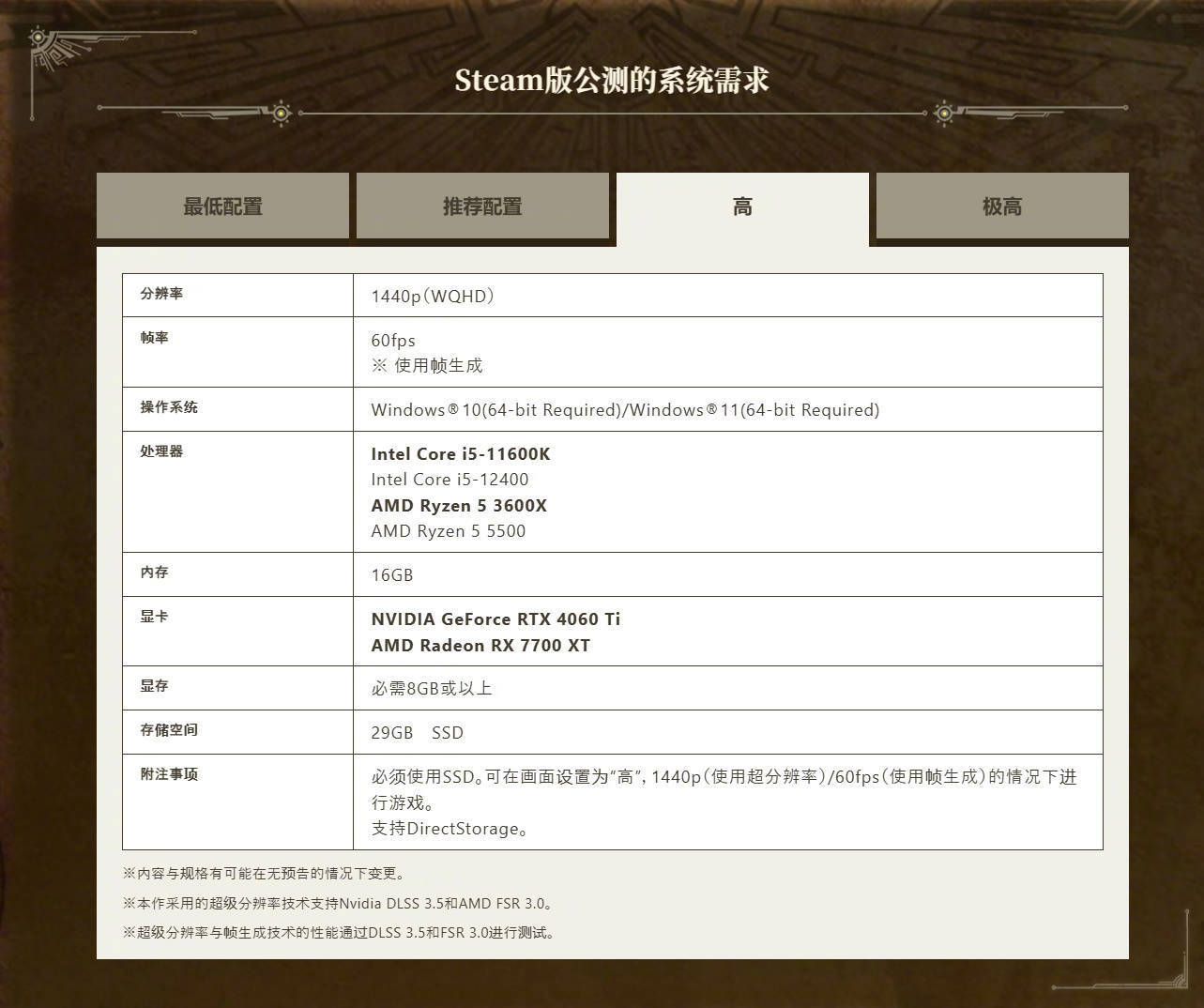2060顯卡能流暢玩怪物獵人荒野嗎?勉強(qiáng)可行