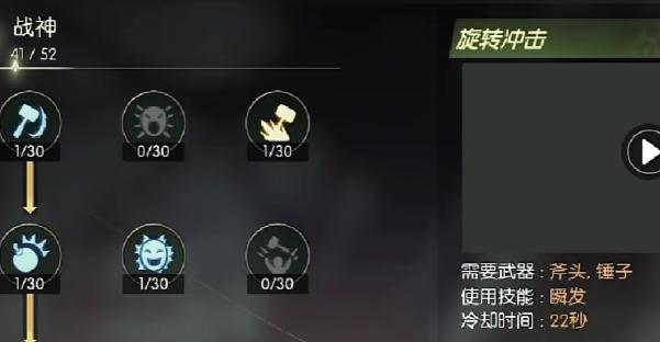 PVP加點示意圖