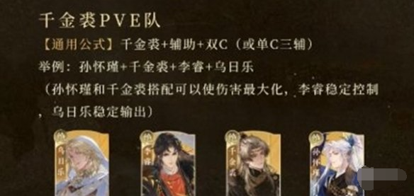 PVE陣容搭配