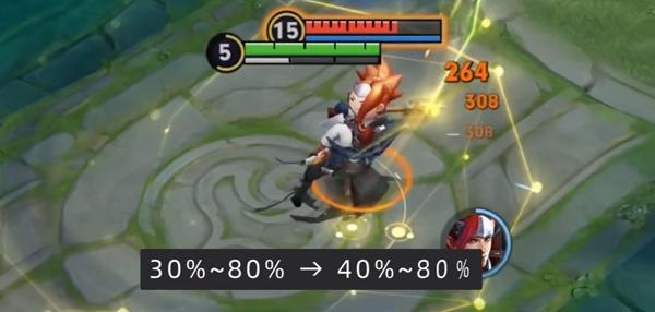 減速機(jī)制調(diào)整示意圖