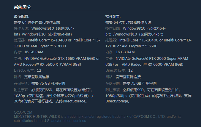 怪物獵人荒野要多少內(nèi)存?16GB RAM及75GB存儲