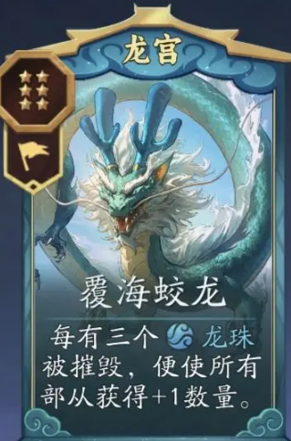 進(jìn)階陣容示意圖