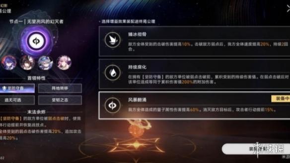 陣容示意圖