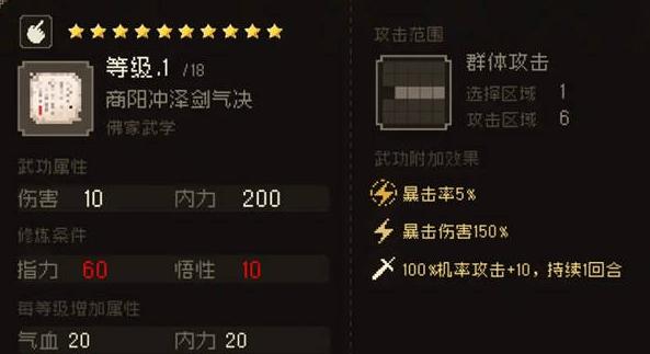 商陽沖澤劍氣決獲取示意圖