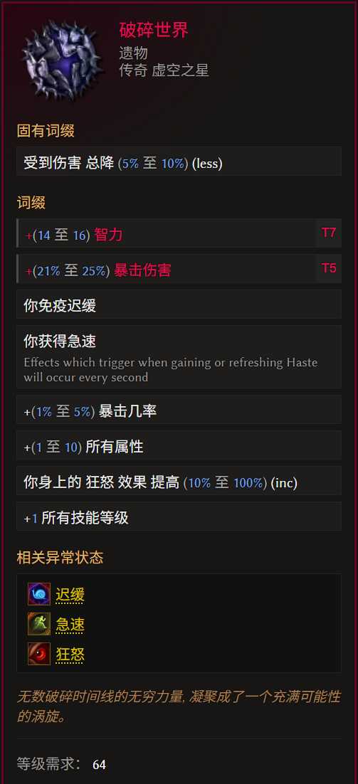 高配裝備示意圖