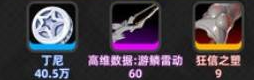 核心技突破材料