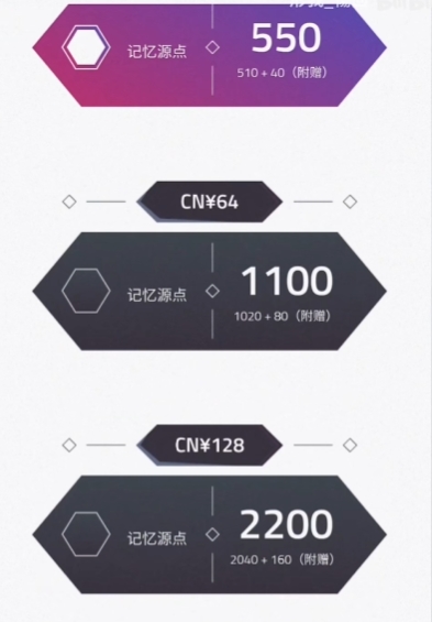 《Arcaea》記憶源點獲取與用途全解析 | 解鎖音樂、強化挑戰