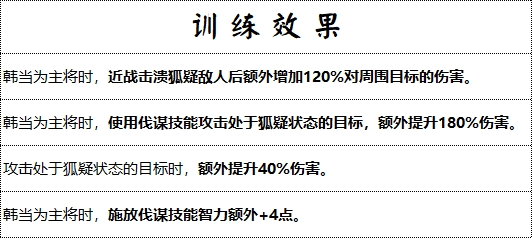 《群雄時(shí)代》解煩衛(wèi)兵種技能全解析-景澄手游網(wǎng)