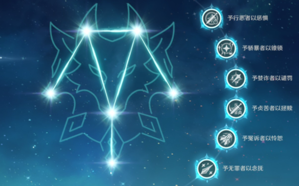 原神5.4萊歐斯利命座要補嗎？抽取建議