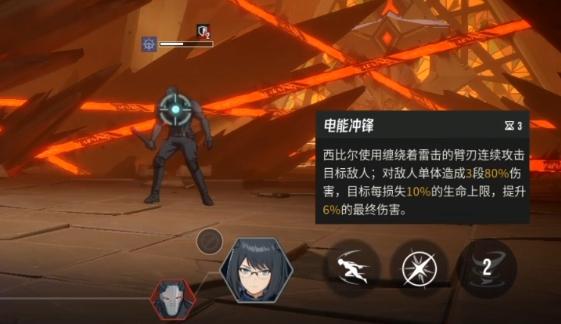 資源消耗說明
