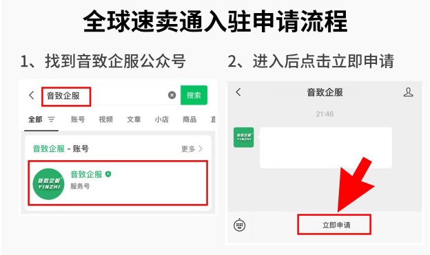 速賣通入駐流程示意圖