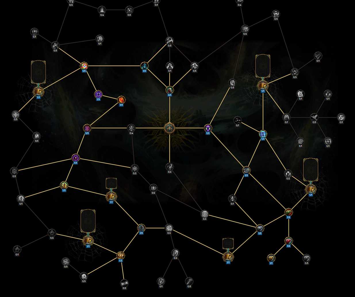 400腐化階段加點框架