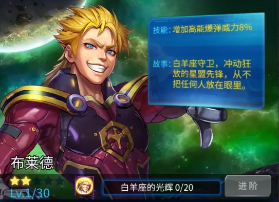 駕駛員培養示意圖