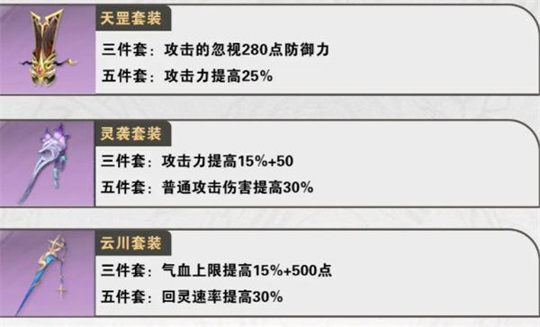 仙劍世界謝滄行怎么養(yǎng)成?全面養(yǎng)成指南