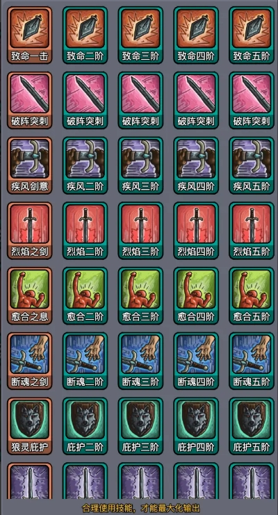 技能界面總覽