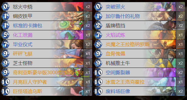 戰士卡組示意圖