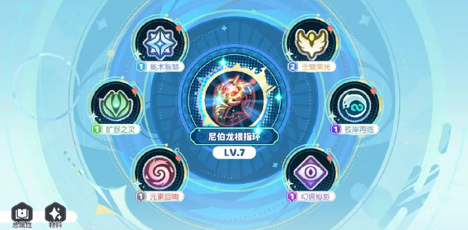 圣器升級(jí)示意圖