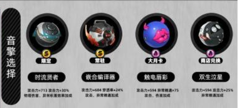 音擎裝備示意圖