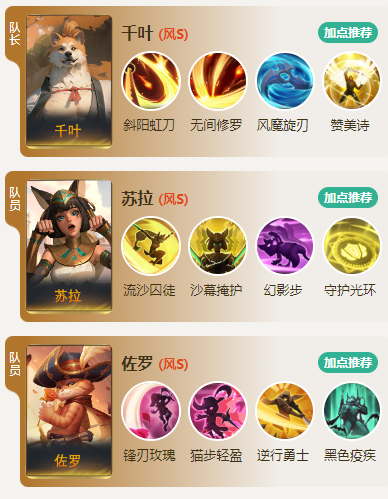 荒野國度科研千葉隊解析：T0爆頭隊克星戰術深度拆解-景澄手游網
