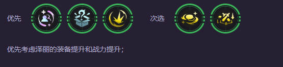 強化推薦圖