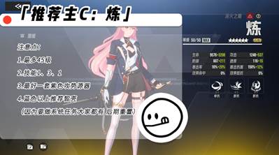 隊伍配置示意圖