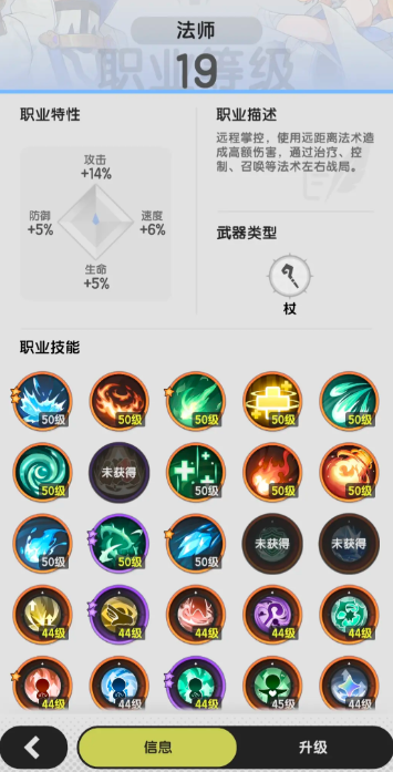 三階職業(yè)路徑