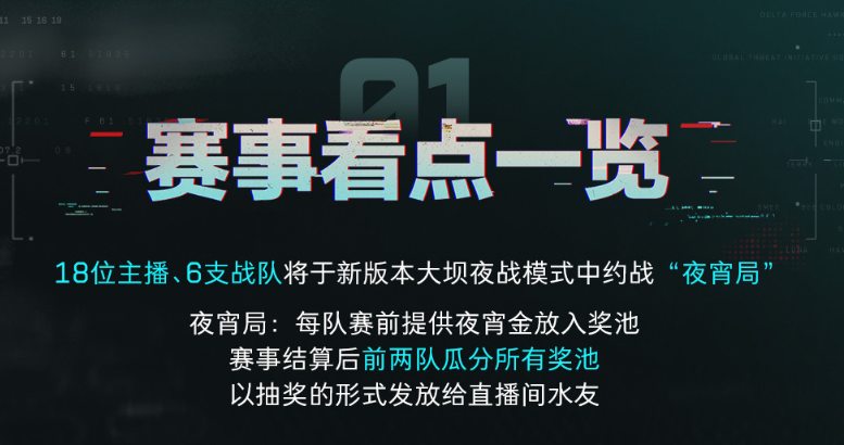 《三角洲行動》