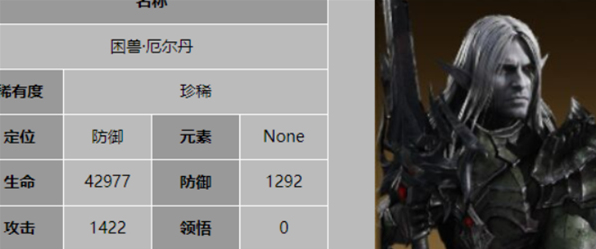 龍息神寂哪個防御英雄好?強力英雄推薦