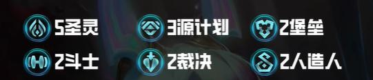 羈絆示意圖