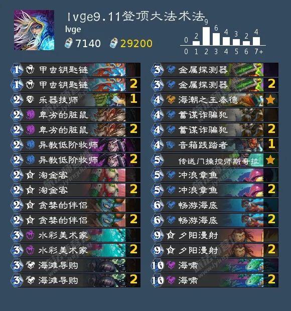 大法術法卡組