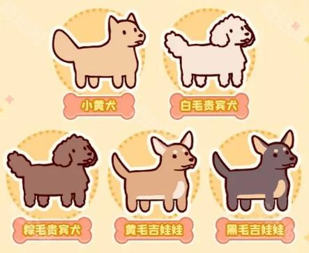 寵物皮膚選項示意圖