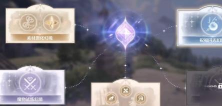 無限暖暖祝福閃光五大類型搭配推薦