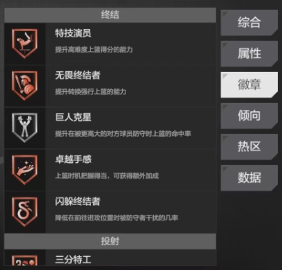 布倫森熱區(qū)分布圖