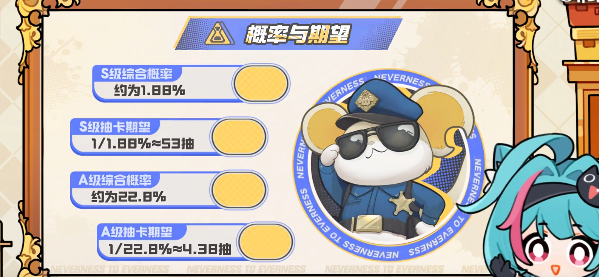 抽卡流程示意圖