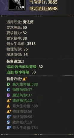 混沌魔導書